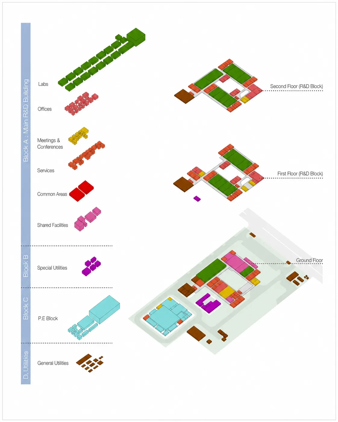 Building projects fail before design even begins. Here's why. — image 2
