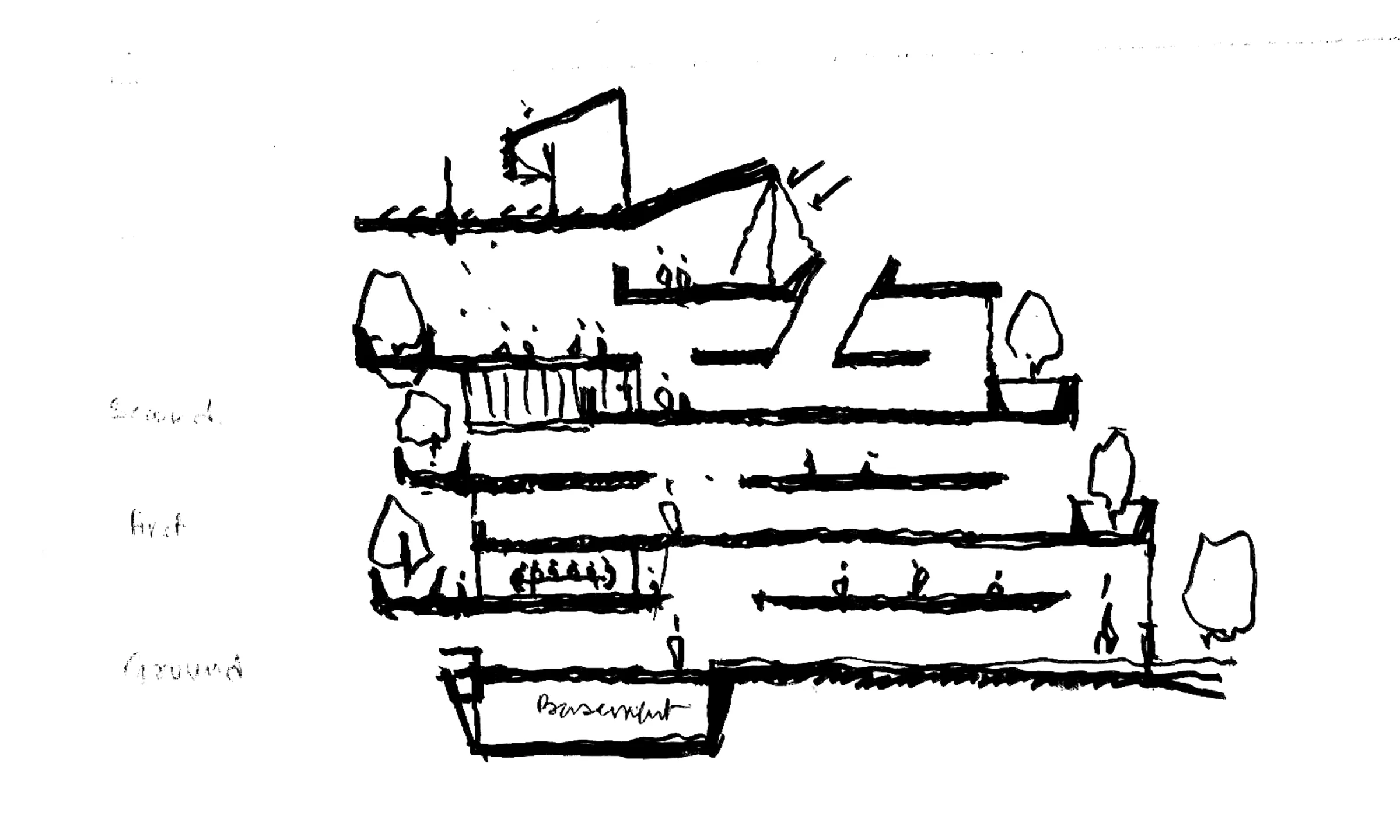 Society for Instrumentation Development, Innovation Hub — Concept sketch